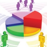 segmentation