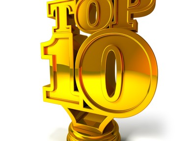 Top 10 Blog Posts of 2014