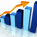 Four Considerations When Budgeting for Practice Growth