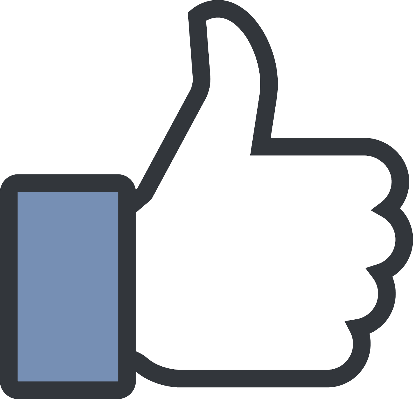 Get More Facebook Likes, Comments and Shares With These Challenges