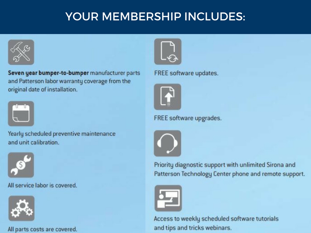 Club Member Benefits – Ride with GPS Help Center