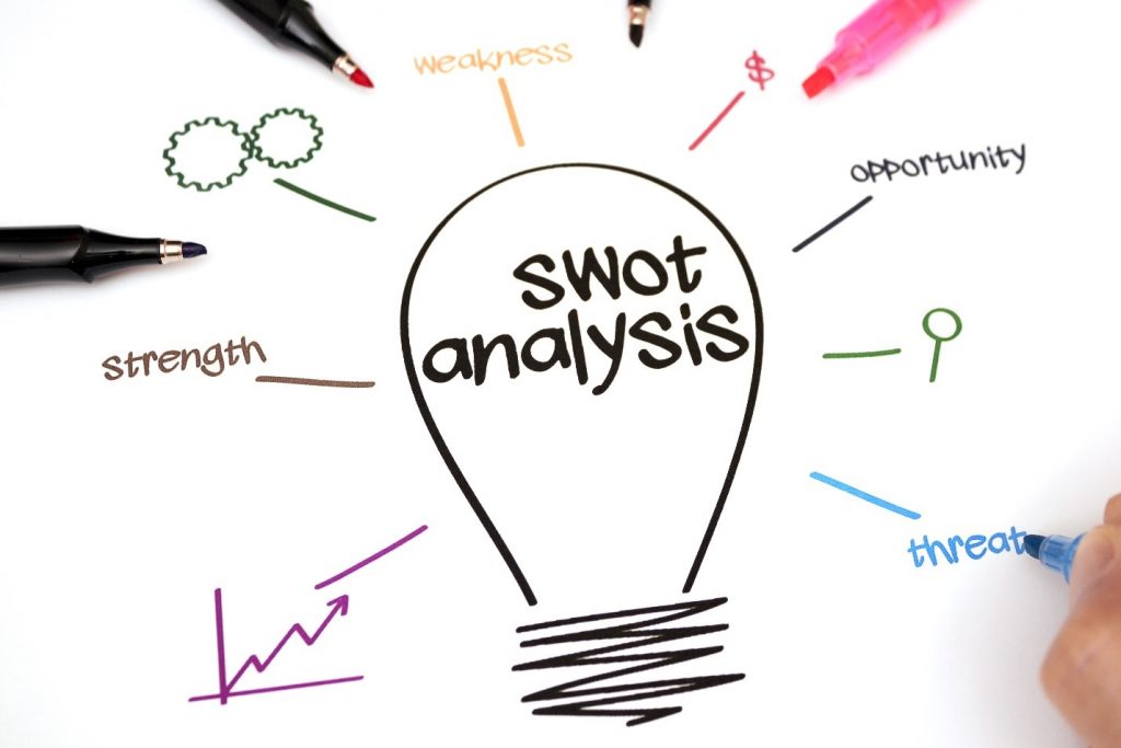 Swot Analysis Of Q M Dental Industry