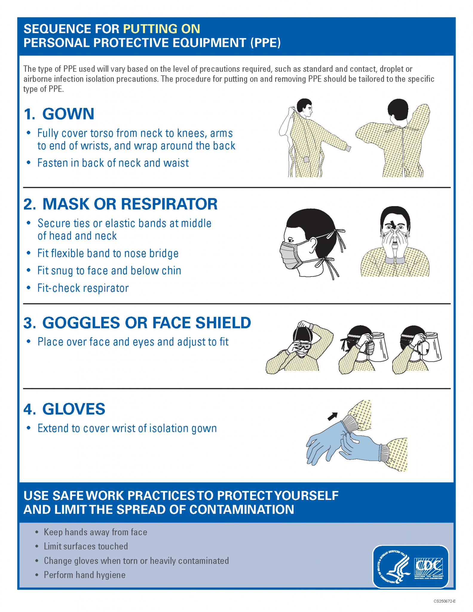 Keeping staff and patients safe personal protective equipment and