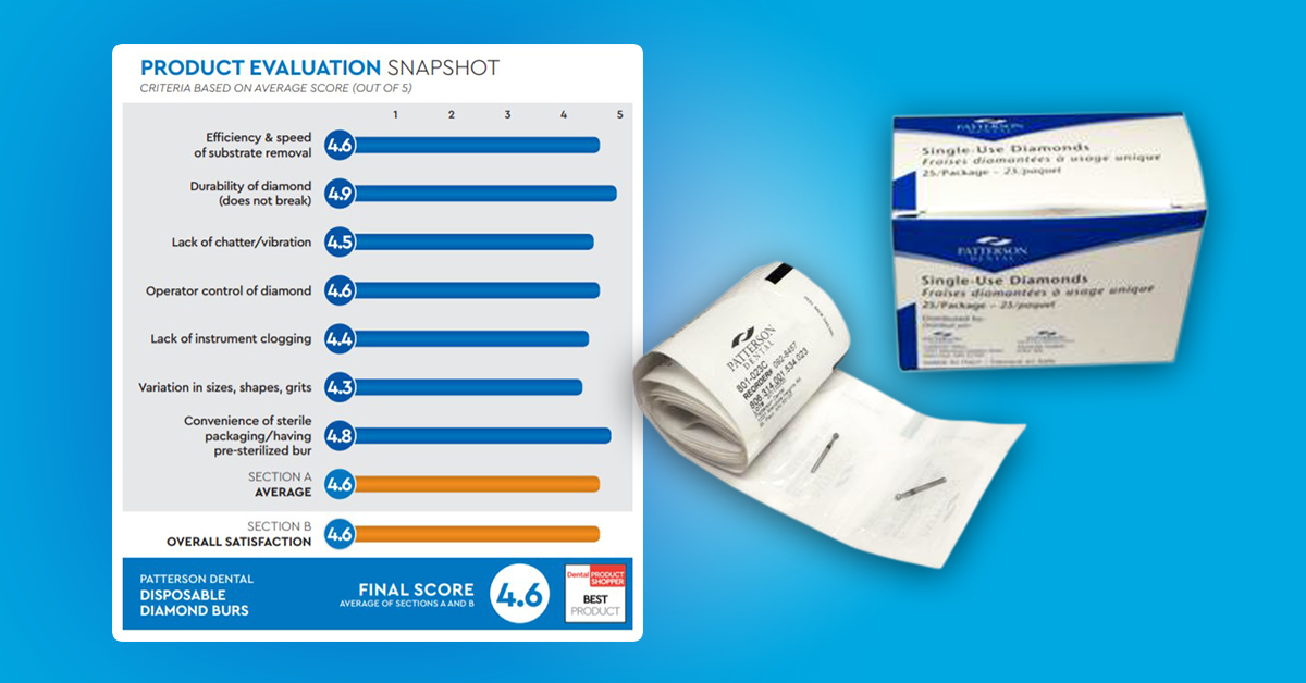 Patterson Disposable Diamond burs with Dental Product Shopper product evaluation snapshot